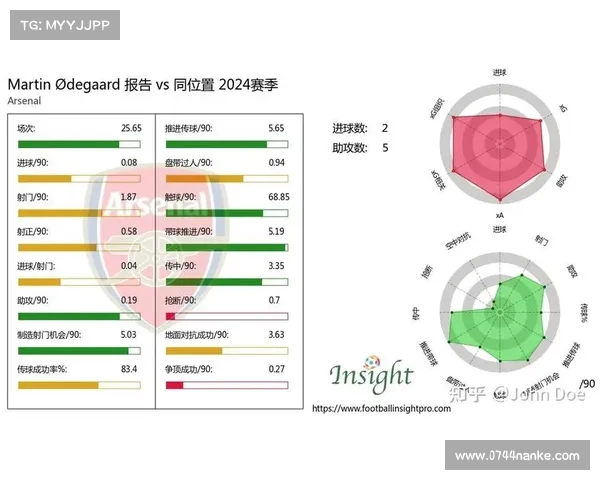 2025英超赛季目标分析与各队发展趋势预测